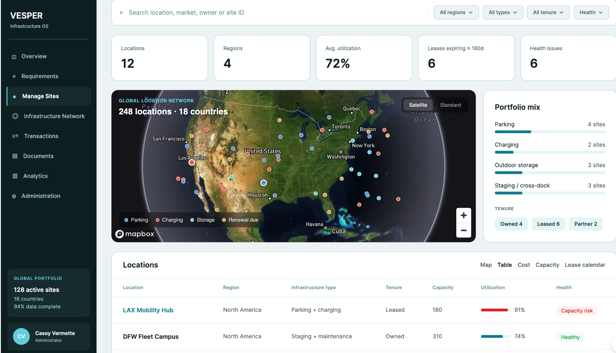 Vesper Manage Sites global portfolio map